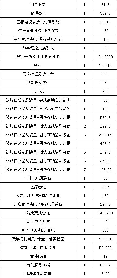 ��ɳ��js93��·�������