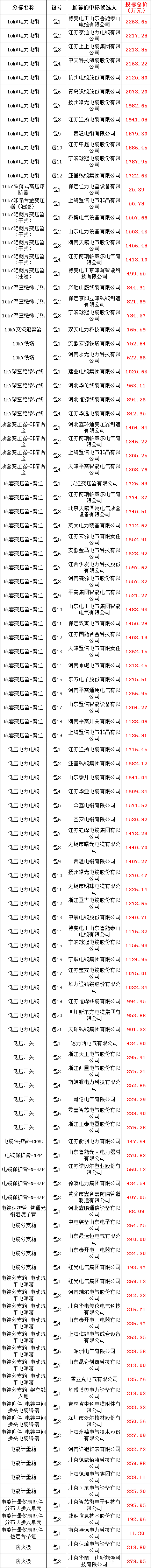 ��ɳ��js93��·�������