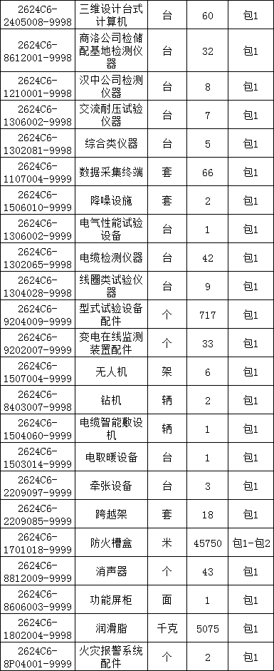 ��ɳ��js93��·�������