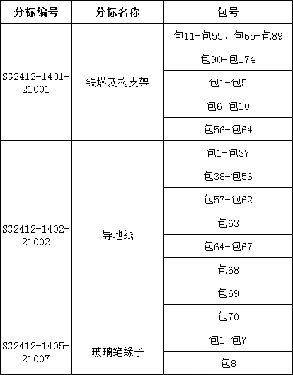 ½ðɳ³Çjs93Ïß·¼ì²âÖÐÐÄ