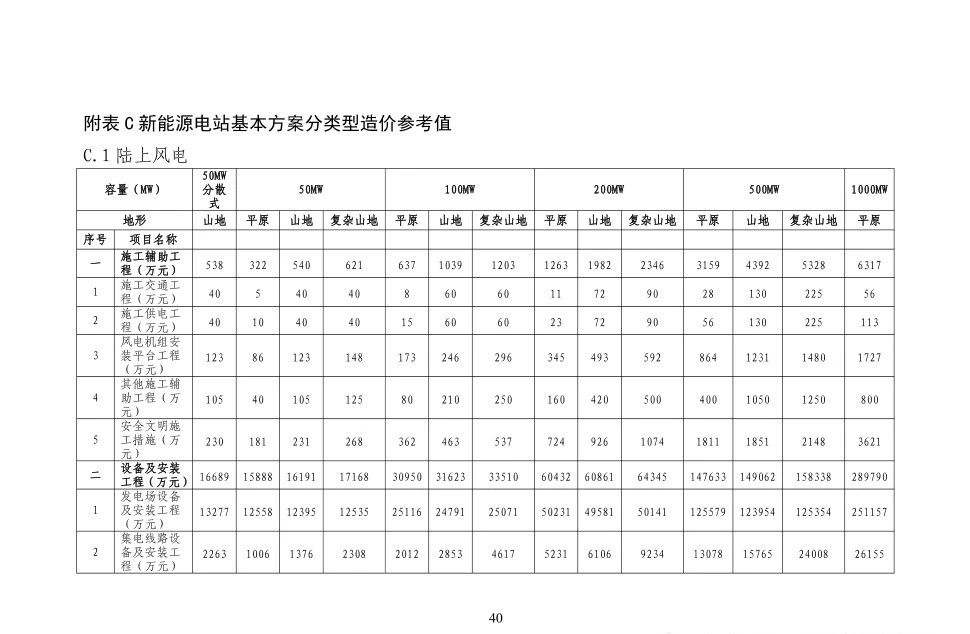 ��ɳ��js93��·�������