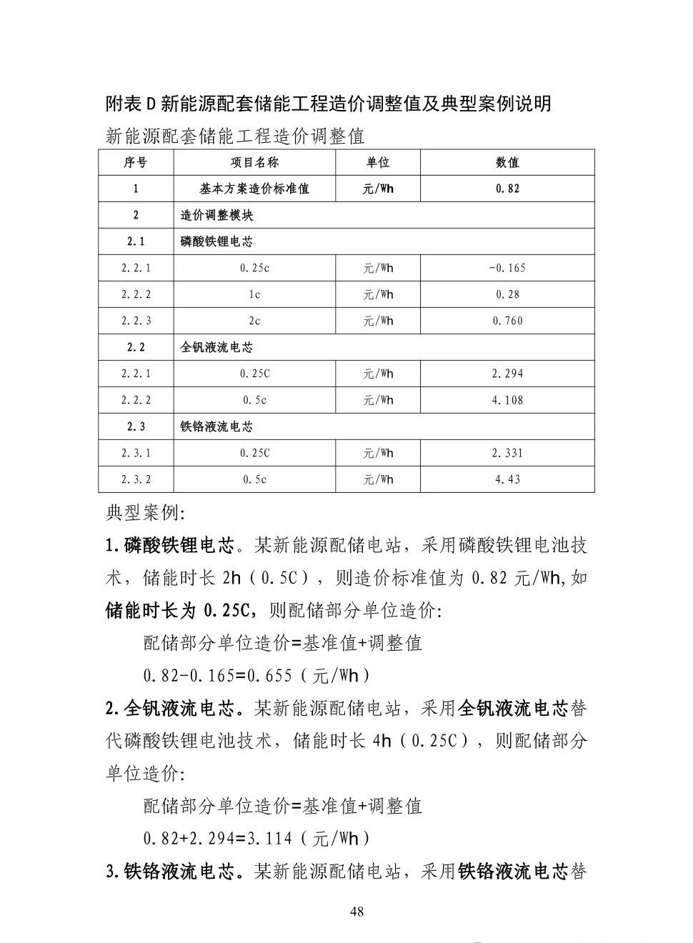 ��ɳ��js93��·�������