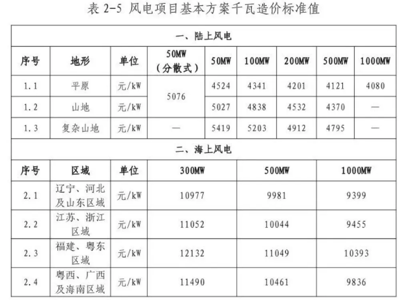 ��ɳ��js93��·�������