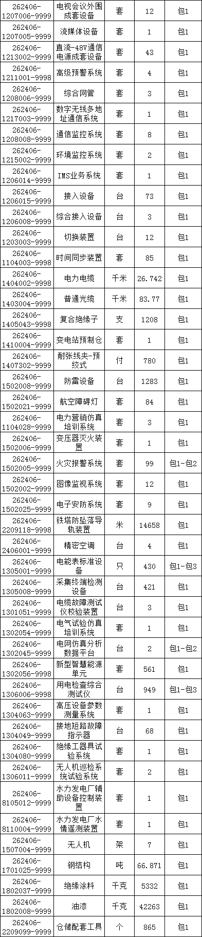 ��ɳ��js93��·�������