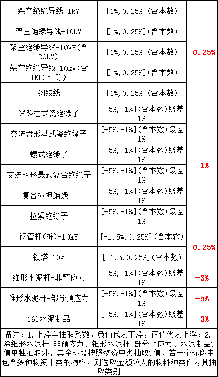 ��ɳ��js93��·�������