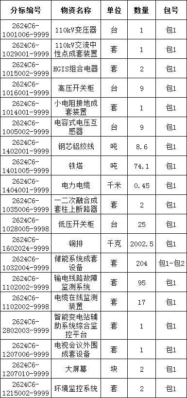 ��ɳ��js93��·�������