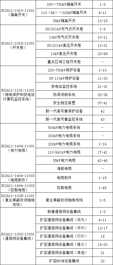 ½ðɳ³Çjs93Ïß·¼ì²âÖÐÐÄ