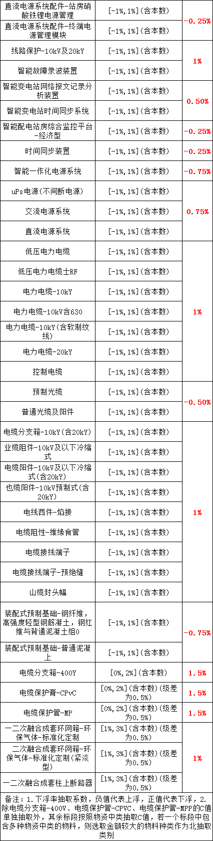 ��ɳ��js93��·�������