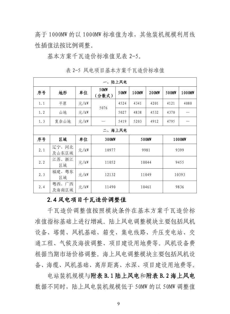 ��ɳ��js93��·�������