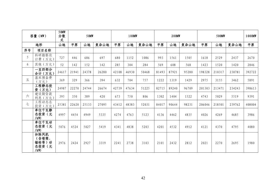 ��ɳ��js93��·�������