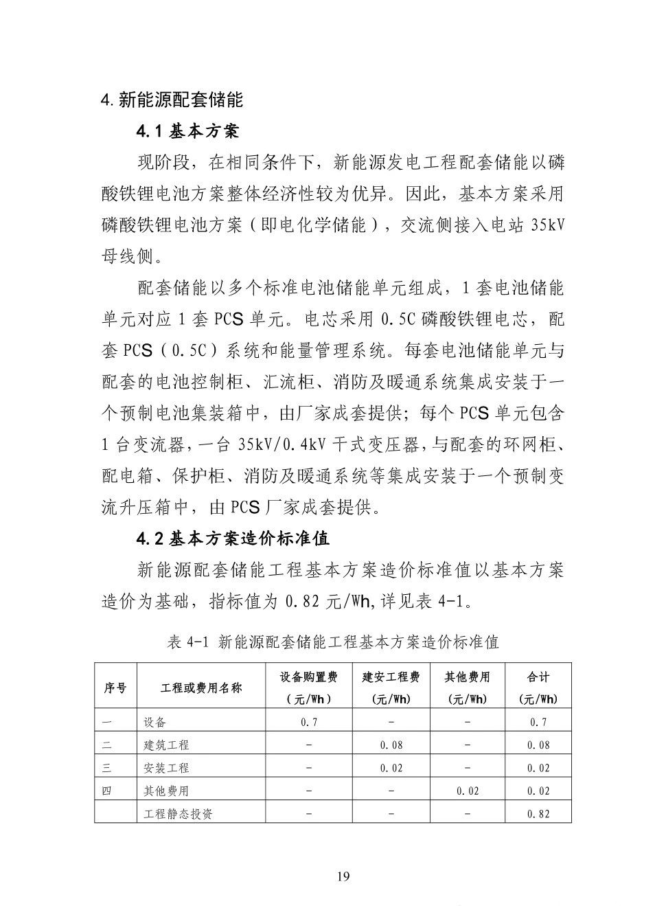 ��ɳ��js93��·�������