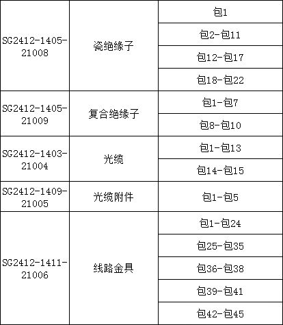 ½ðɳ³Çjs93Ïß·¼ì²âÖÐÐÄ