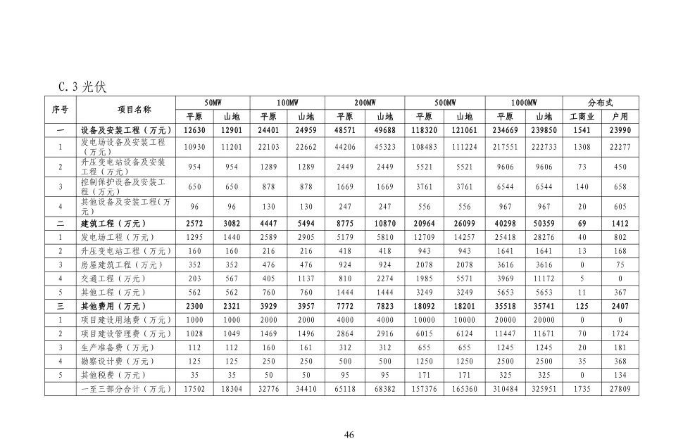 ��ɳ��js93��·�������