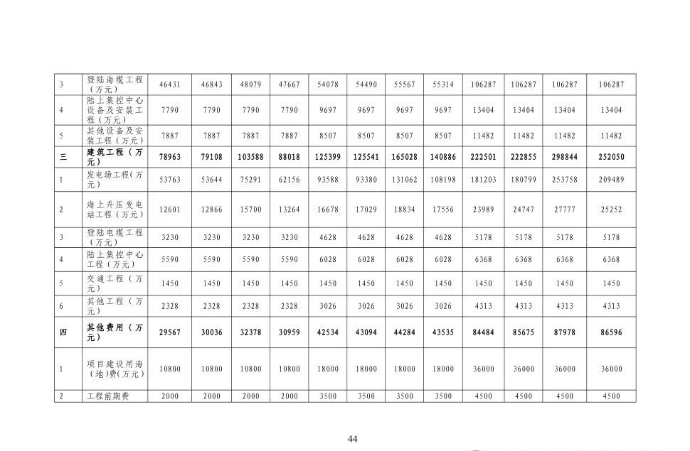 ��ɳ��js93��·�������