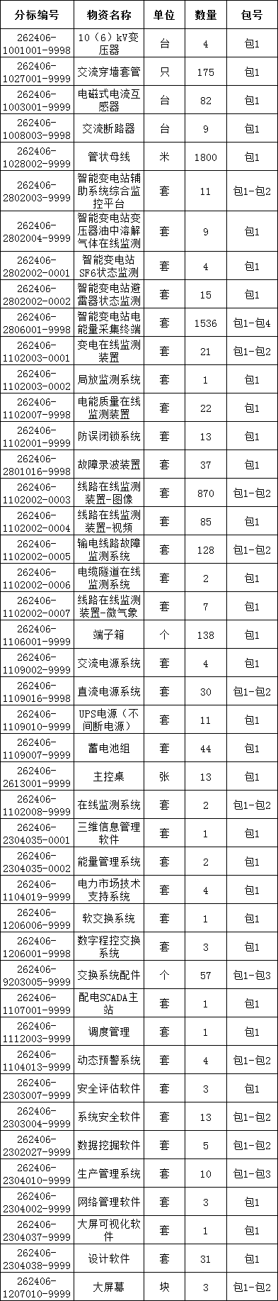 ��ɳ��js93��·�������