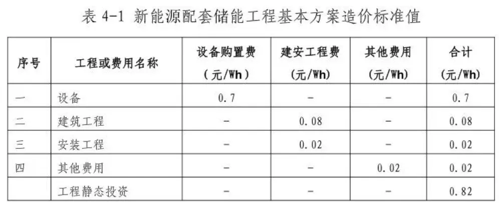 ��ɳ��js93��·�������