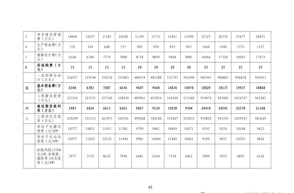 ��ɳ��js93��·�������