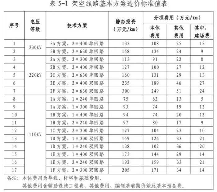 ��ɳ��js93��·�������