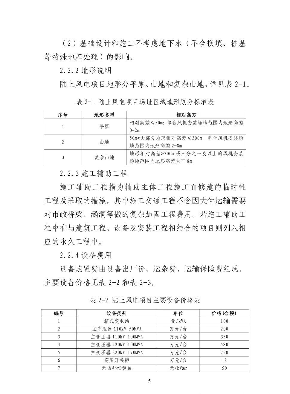 ��ɳ��js93��·�������