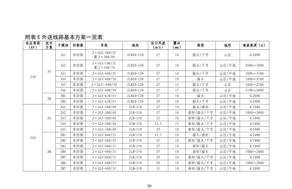 ��ɳ��js93��·�������