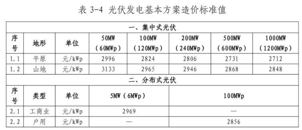 ��ɳ��js93��·�������