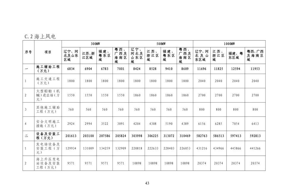 ��ɳ��js93��·�������