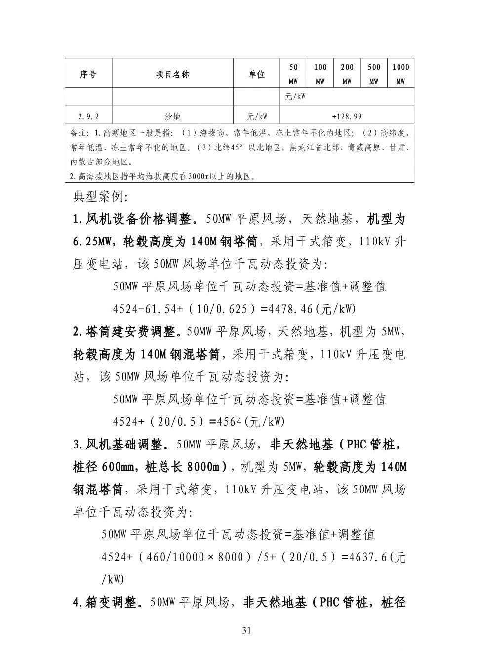 ��ɳ��js93��·�������