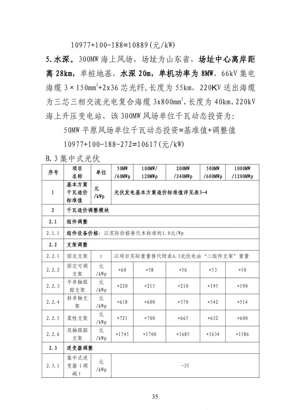 ��ɳ��js93��·�������