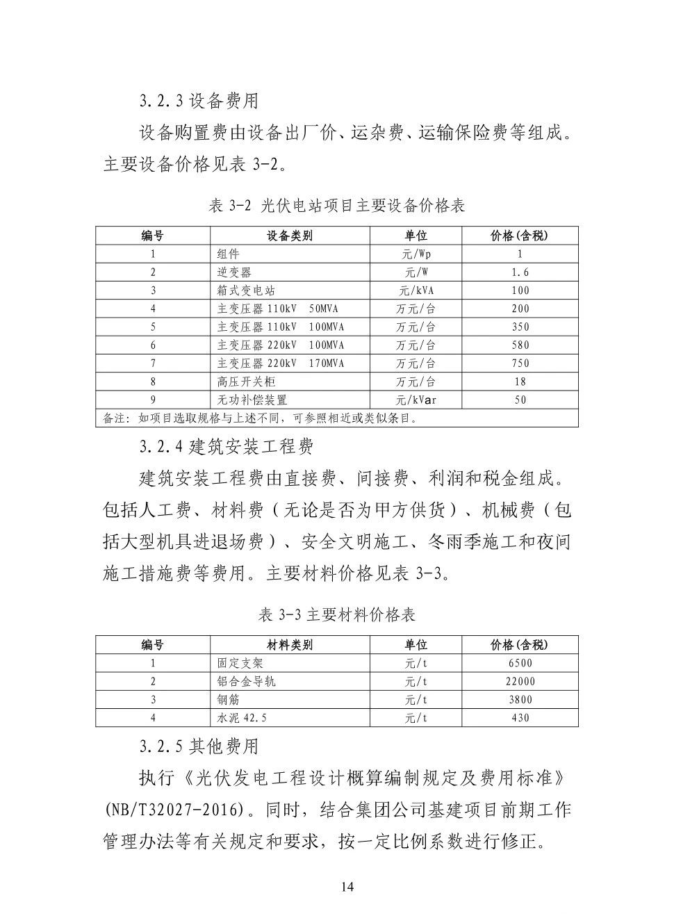 ��ɳ��js93��·�������