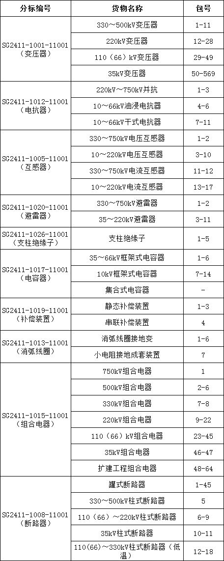 ½ðɳ³Çjs93Ïß·¼ì²âÖÐÐÄ