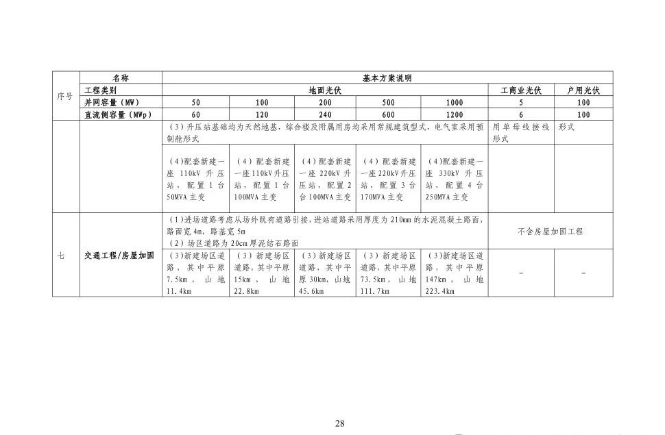 ��ɳ��js93��·�������