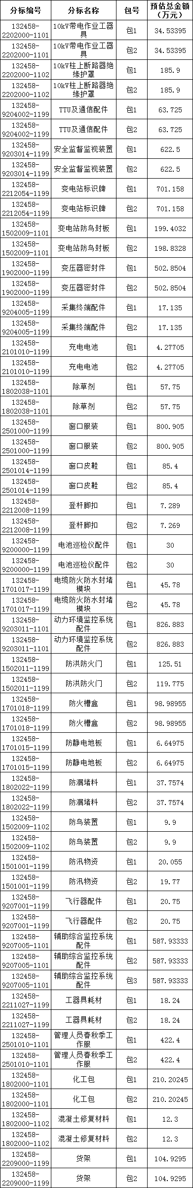 ��ɳ��js93��·�������