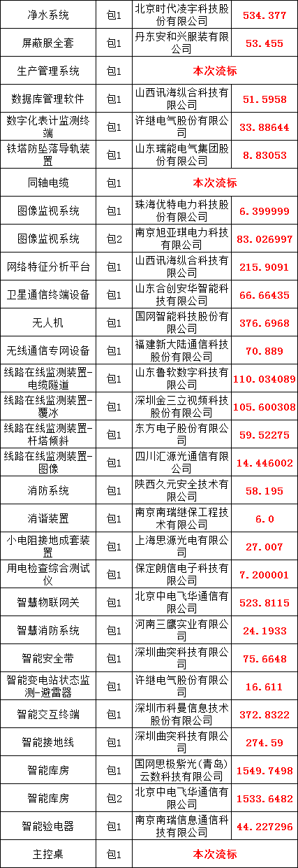 ��ɳ��js93��·�������