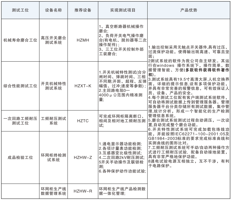 ��ɳ��js93��·�������