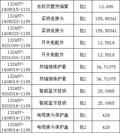 ��ɳ��js93��·�������