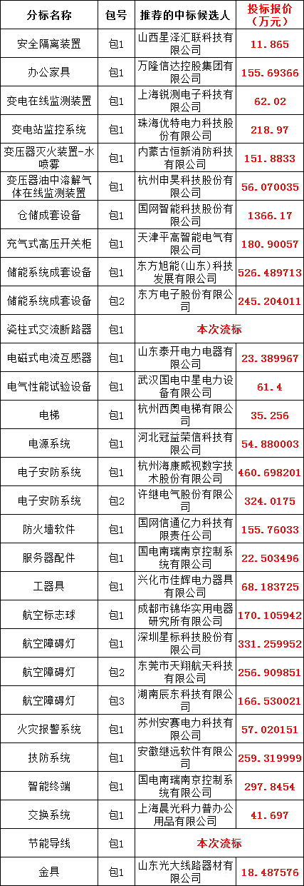 ��ɳ��js93��·�������