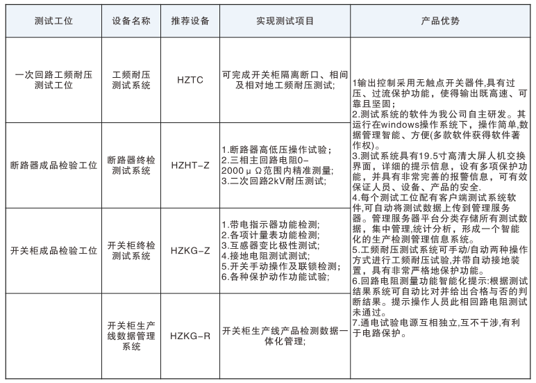 ��ɳ��js93��·�������