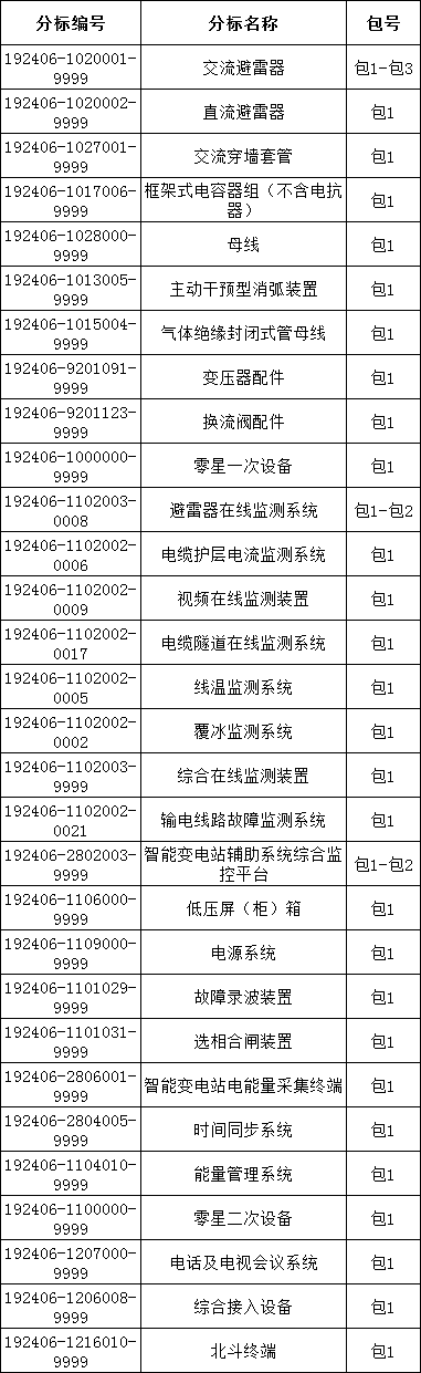 ��ɳ��js93��·�������