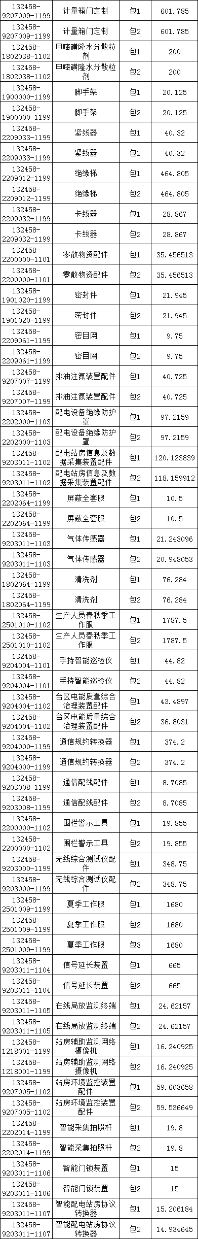 ��ɳ��js93��·�������