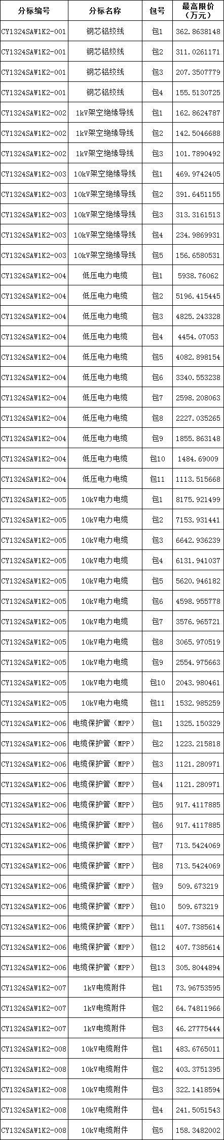 ½ðɳ³Çjs93Ïß·¼ì²âÖÐÐÄ