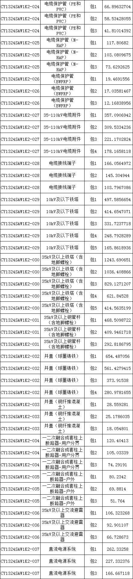 ½ðɳ³Çjs93Ïß·¼ì²âÖÐÐÄ