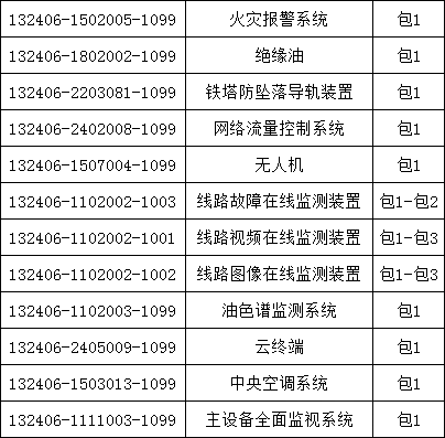 ��ɳ��js93��·�������