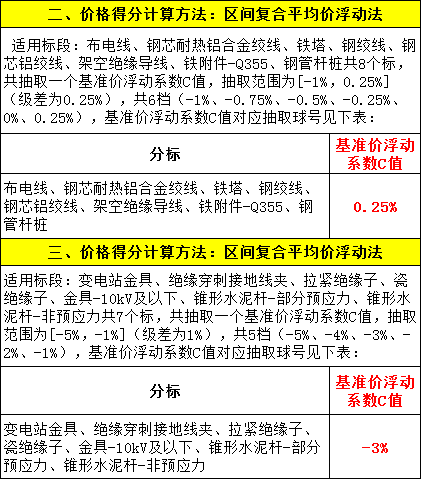 ��ɳ��js93��·�������