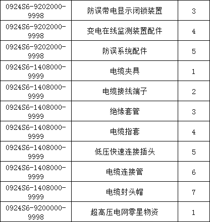 ��ɳ��js93��·�������