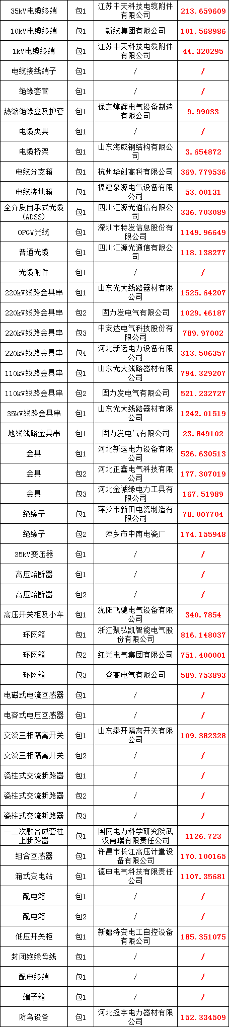 ½ðɳ³Çjs93Ïß·¼ì²âÖÐÐÄ