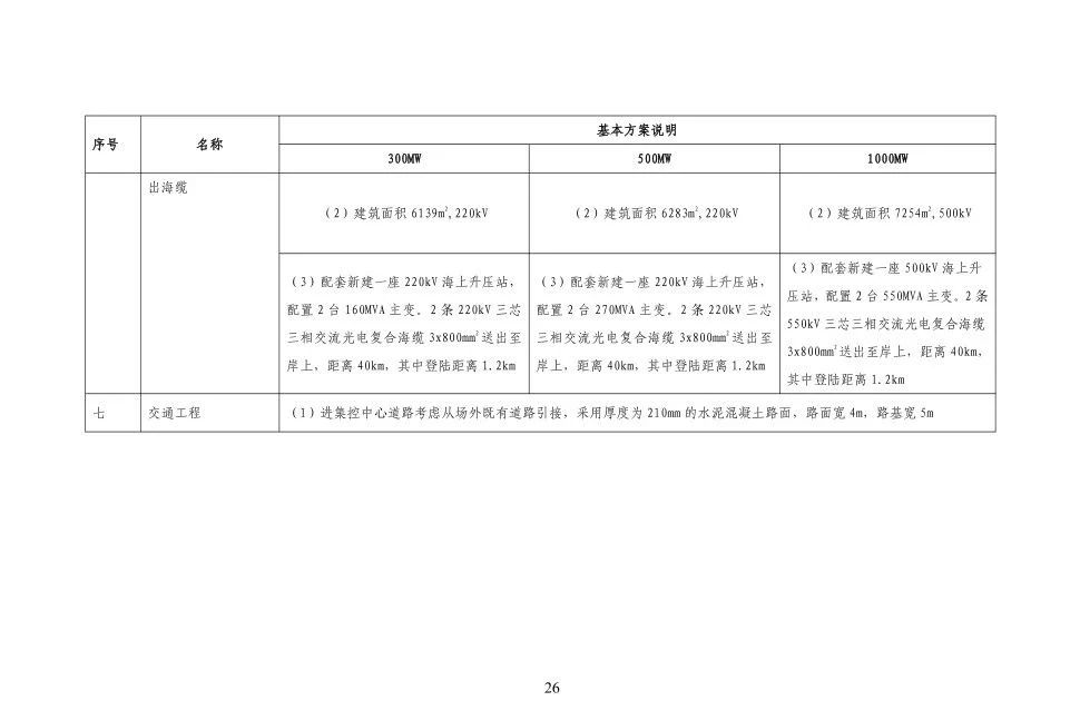 ��ɳ��js93��·�������