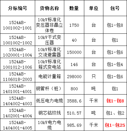 ½ðɳ³Çjs93Ïß·¼ì²âÖÐÐÄ