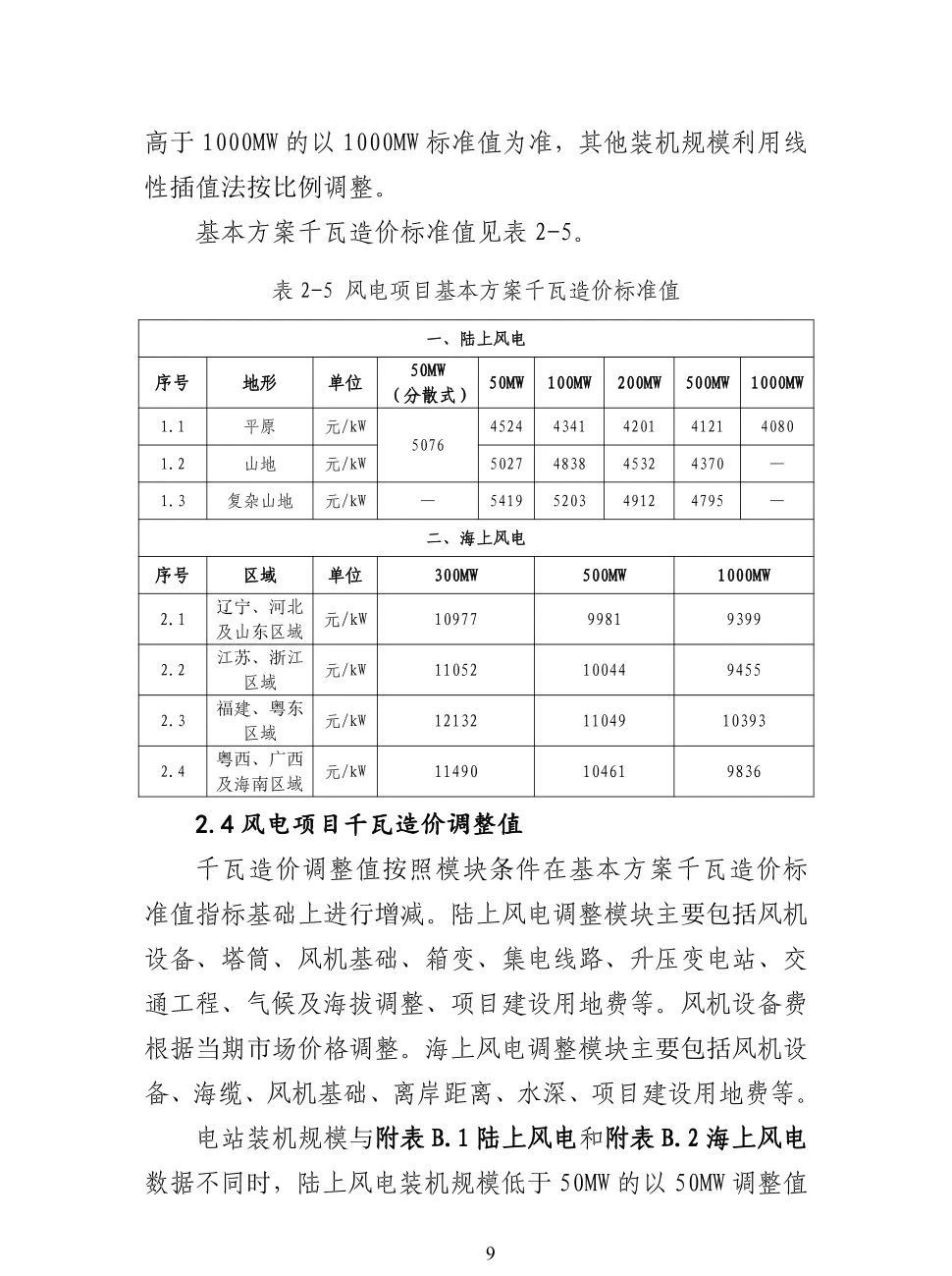 ��ɳ��js93��·�������