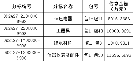 ��ɳ��js93��·�������