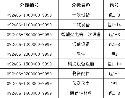 ��ɳ��js93��·�������